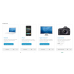 Login to see price