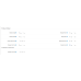 Order Success Page