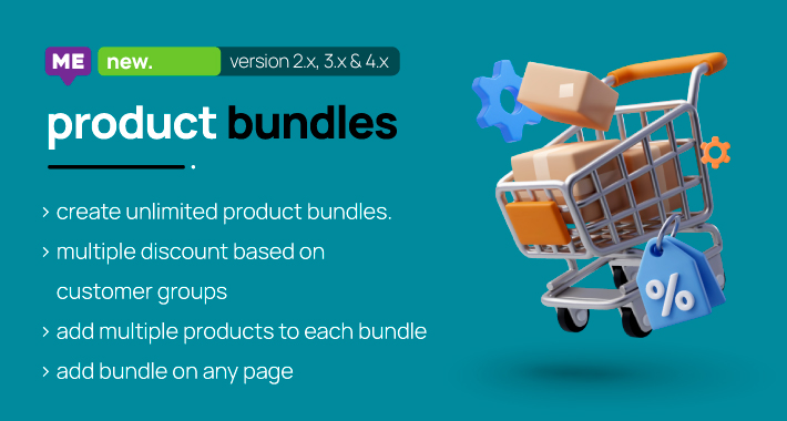 Product Bundles