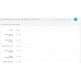 Quick Admin Search